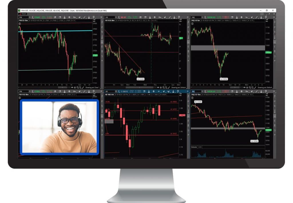 iMac displaying a six-chart desktop layout with a presenter video tile
