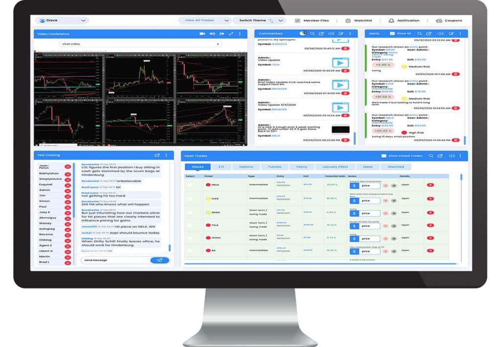 iMac displaying the full Altna trading room dashboard — video conference, alerts, watchlist, commentary, chat, and open trades